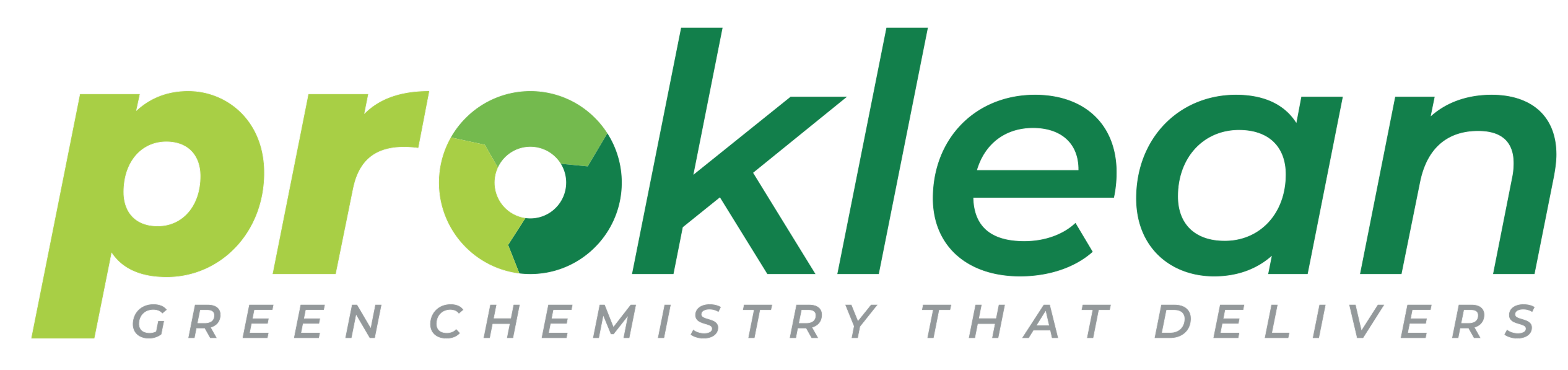 Proklean